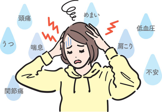 雨や曇りの日に体の不調がでていませんか？京都市北区・左京区・北大路東洋鍼灸整骨院